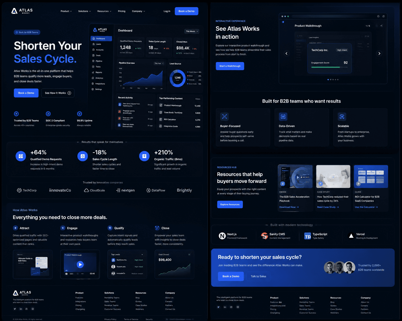 A B2B SaaS site engineered to shorten sales cycles