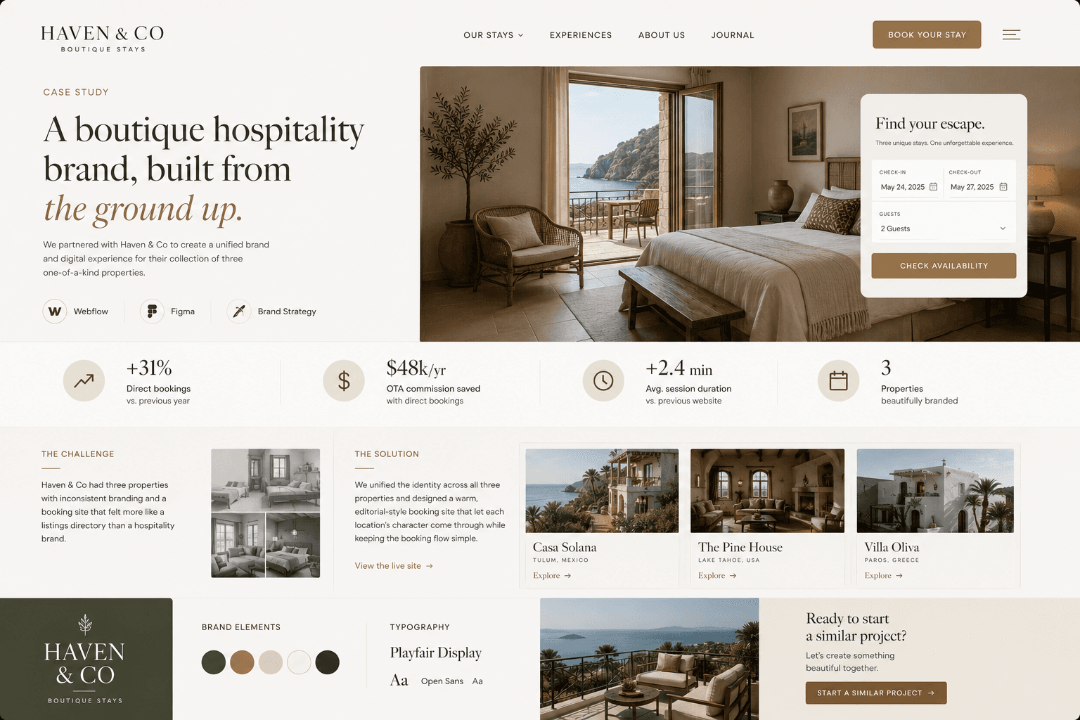 A boutique hospitality brand, built from the ground up