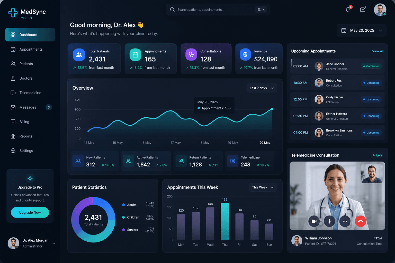 A healthcare platform that simplifies patient care
