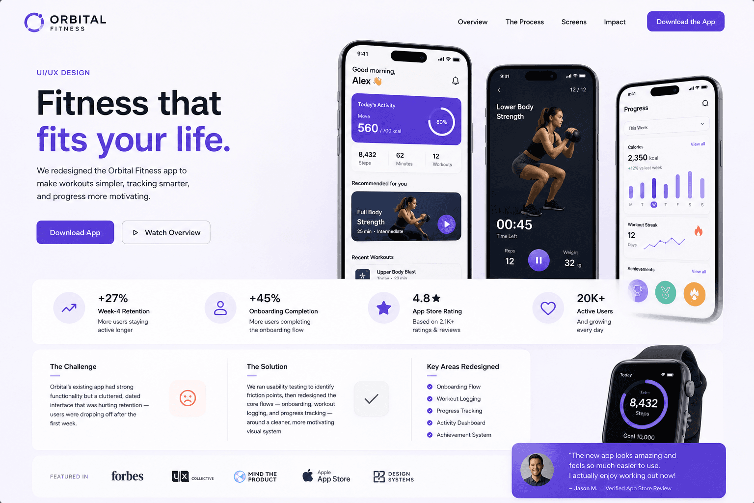 A fitness app interface people actually enjoy using