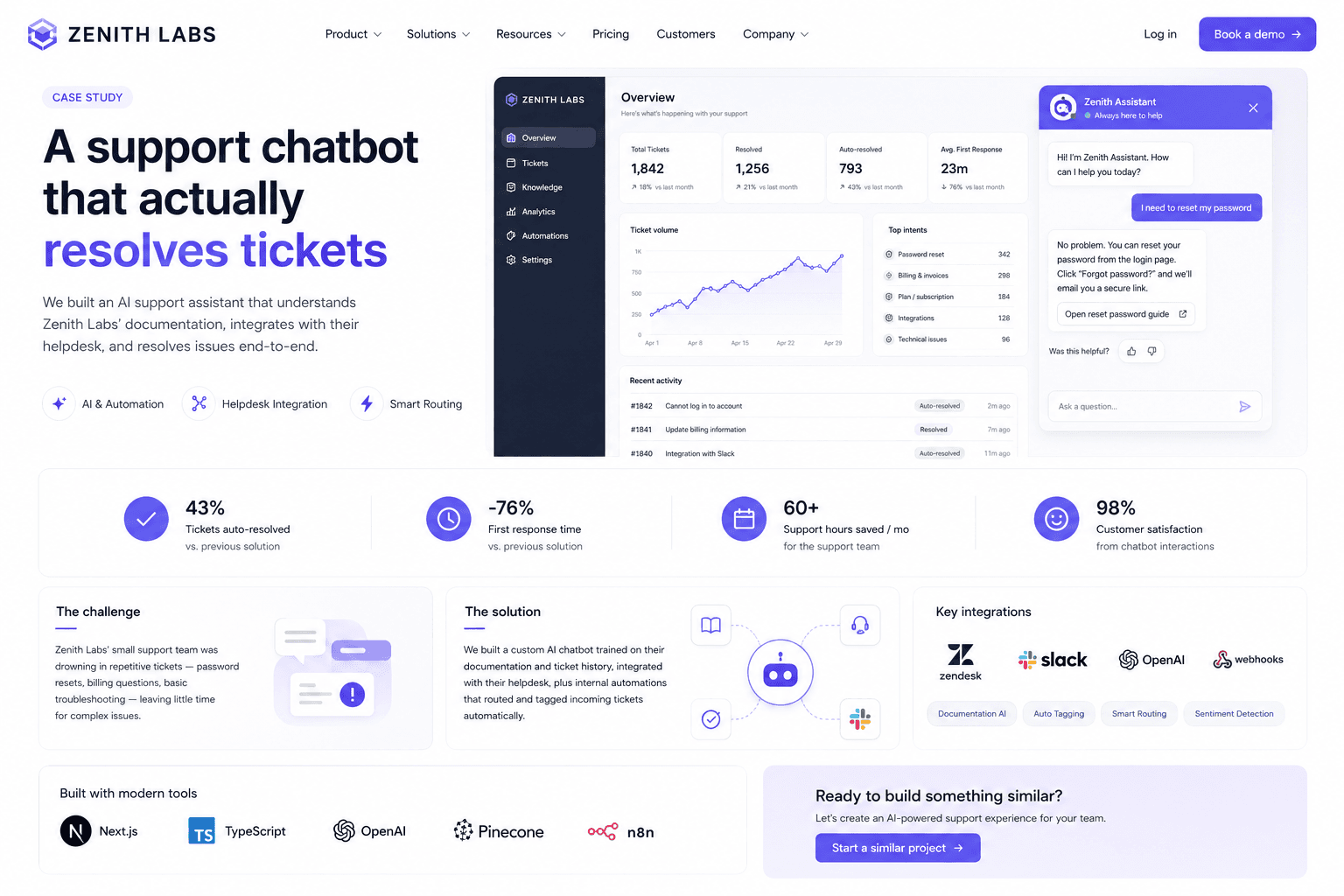 A support chatbot that actually resolves tickets